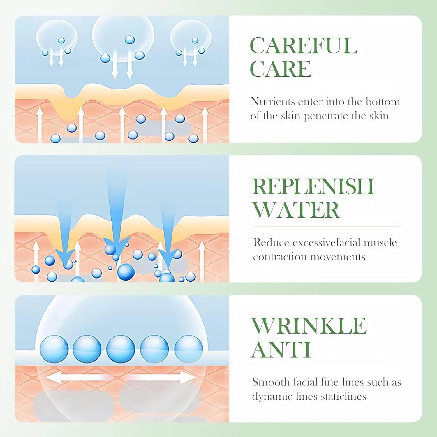 6 Piece Face Skin Care Routine Kit for Women, Soothing & Repairing Skincare Gift Set with Cleanser, Toner, Face Serum, Eye Cream, Emulsions, Face Cream, Facial Hydrating Skin Care Set for Teen Girls