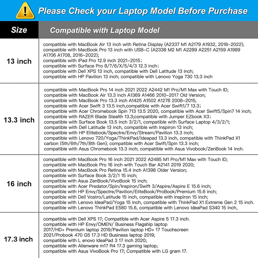 360 Protective Laptop Shoulder Bag Compatible with Macbook Air 15 M4 A3241 M3 A3114 M2 A2941/Pro 16 Inch M4 M3 M2 M1, 15-15.6 Inch Notebook,Matching Color Sleeve with Belt, Airy Blue